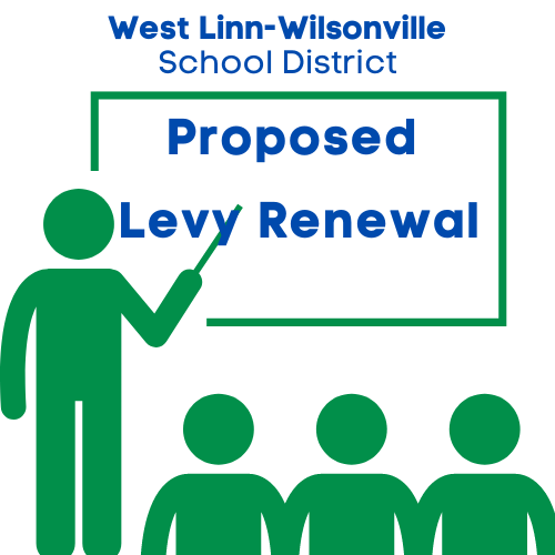 West Linn-Wilsonville School District Proposed Measure. West Linn-Wilsonville School District Proposed Measure.